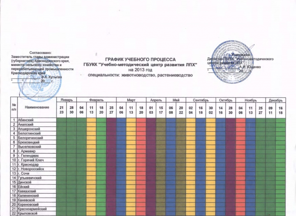 ������ �������� �������� �� 2013 ���-1.jpg